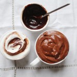 glace chocolat yaourt facile